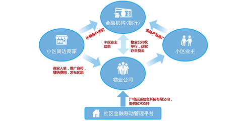 廣電運(yùn)通|GRGBanking 以創(chuàng)新科技推動冷藏倉儲革新，便利人類生活