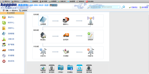 科邦物流軟件貴州分公司 以專業(yè)軟件賦能零擔(dān)物流與冷藏倉儲管理升級