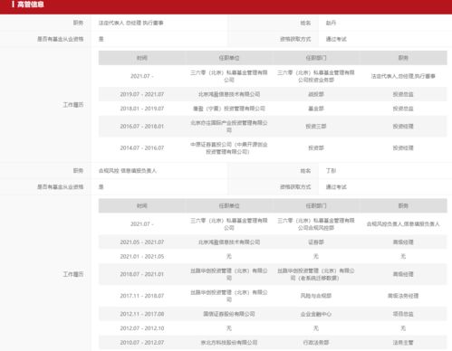戰略投資新支點 三六零旗下首個股權管理公司正式備案，資金或多元配置
